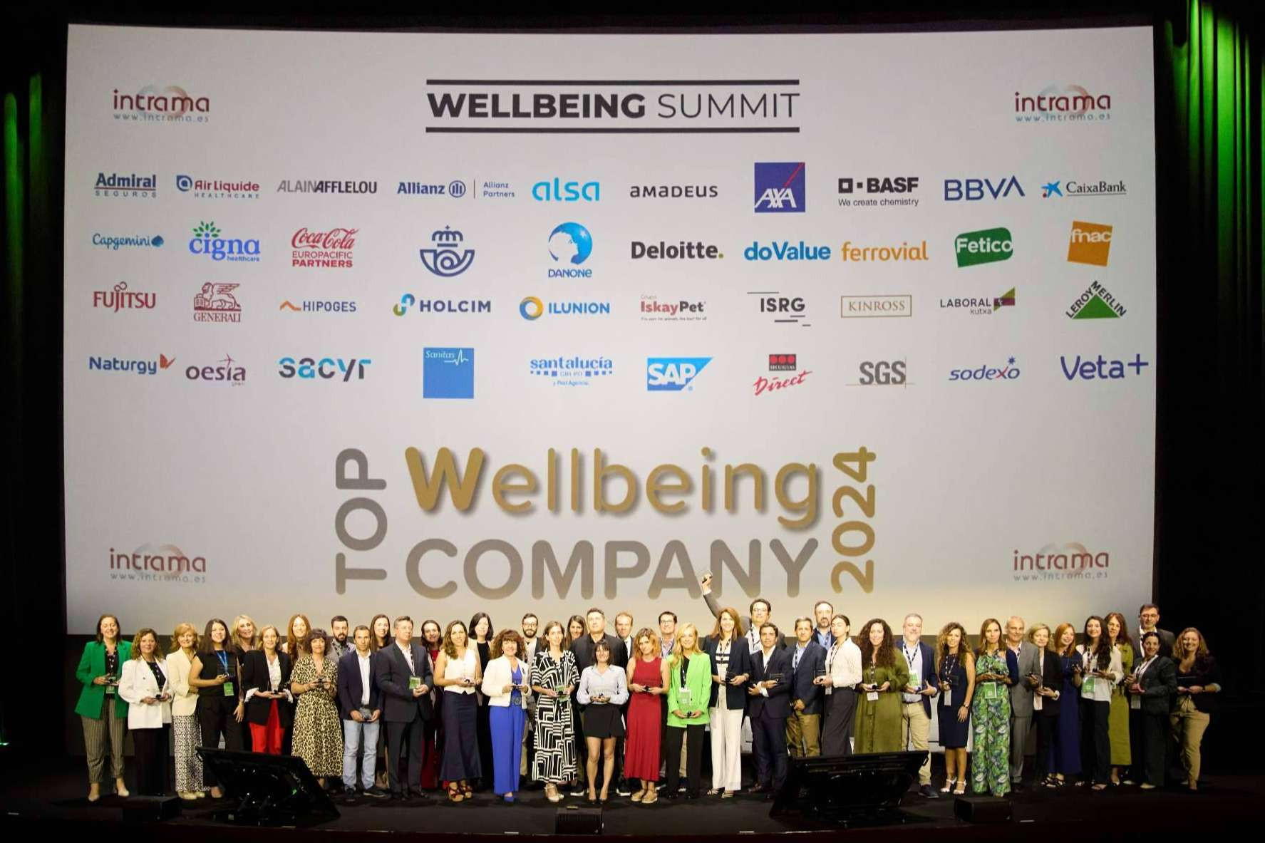  Informe Coporate Wellbeing; Radiografía de la estrategia corporativa de las TOP50 WELLBEING COMPANY 