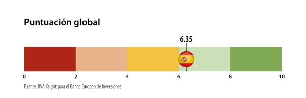  Los españoles mayores de 30 años comprenden el cambio climático mejor que los jóvenes 