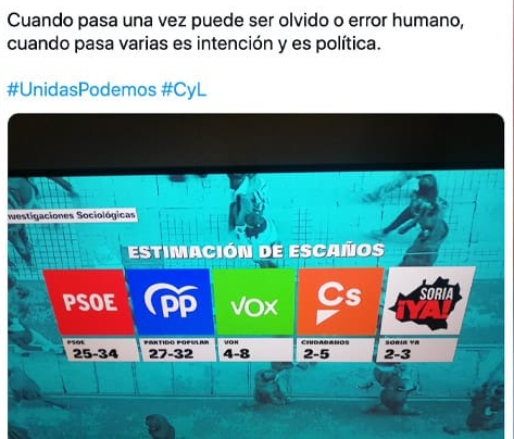 Manipulación TV