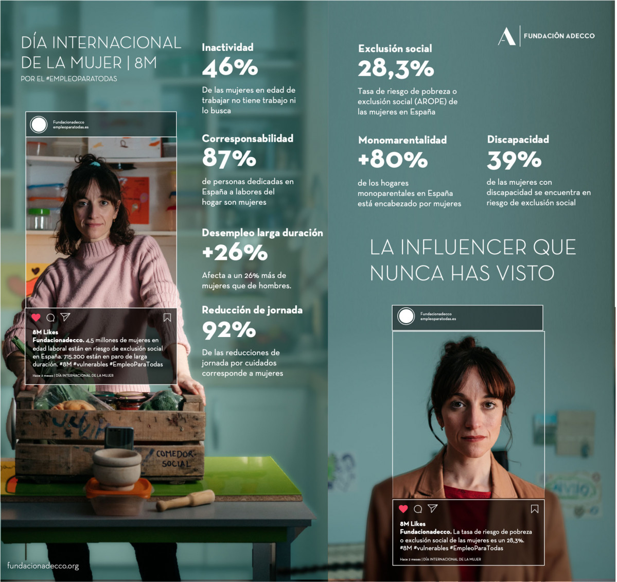 Infografía Fundación Adecco Día de la Mujer 23