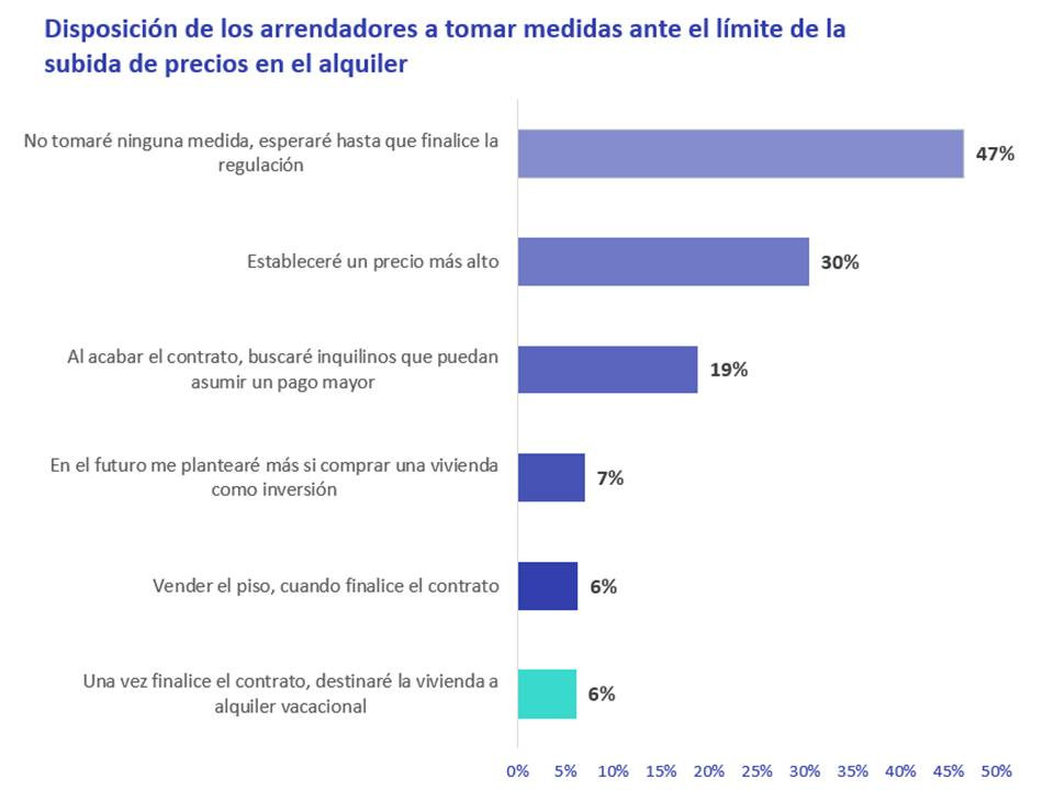 Diapositiva2