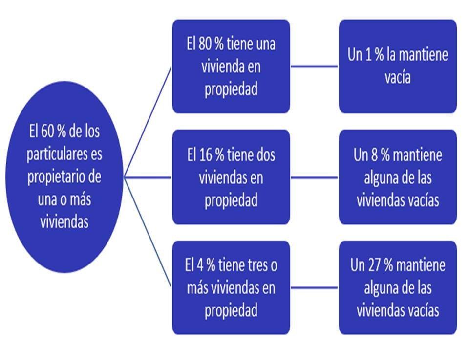 Diapositiva1