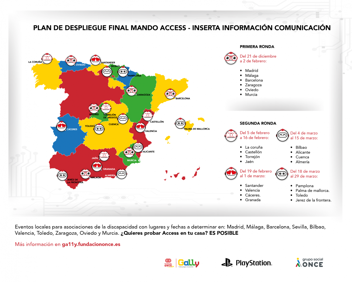 Mapa plan de despliegue final mando access inserta informacion comunicacionai