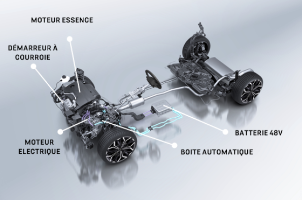 DS 4 Hybrid 2