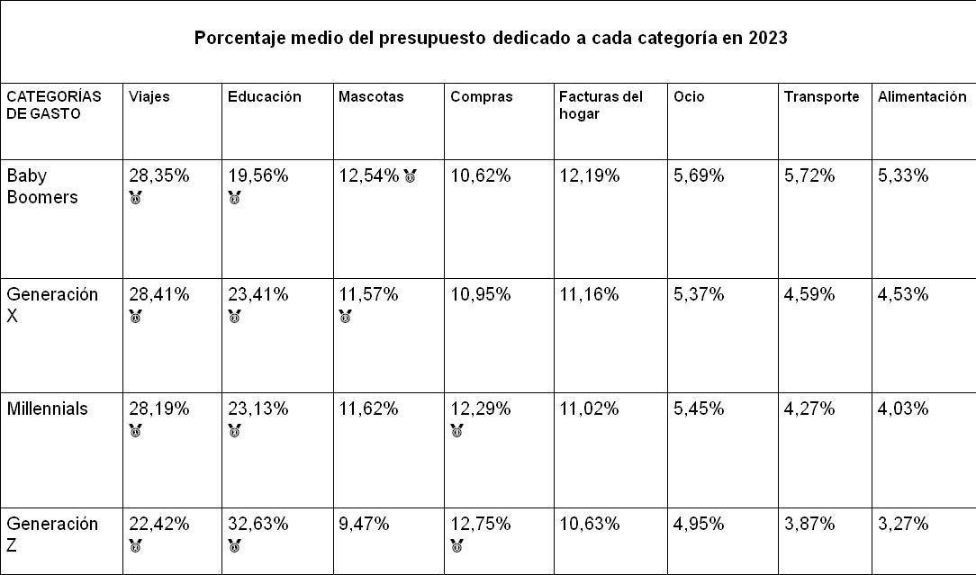 Presentación1