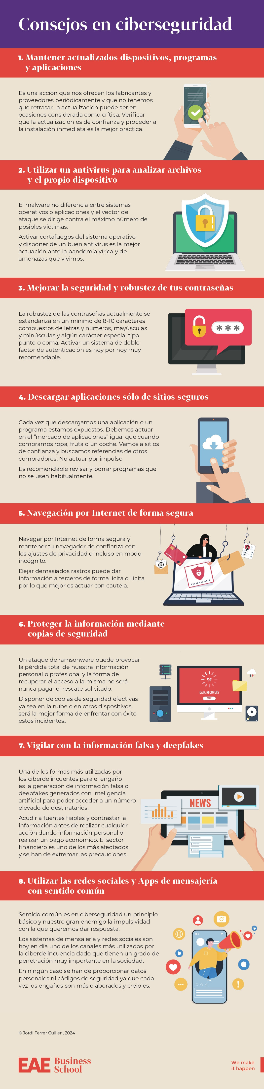 EAE infografia ciberseguridad page 0001