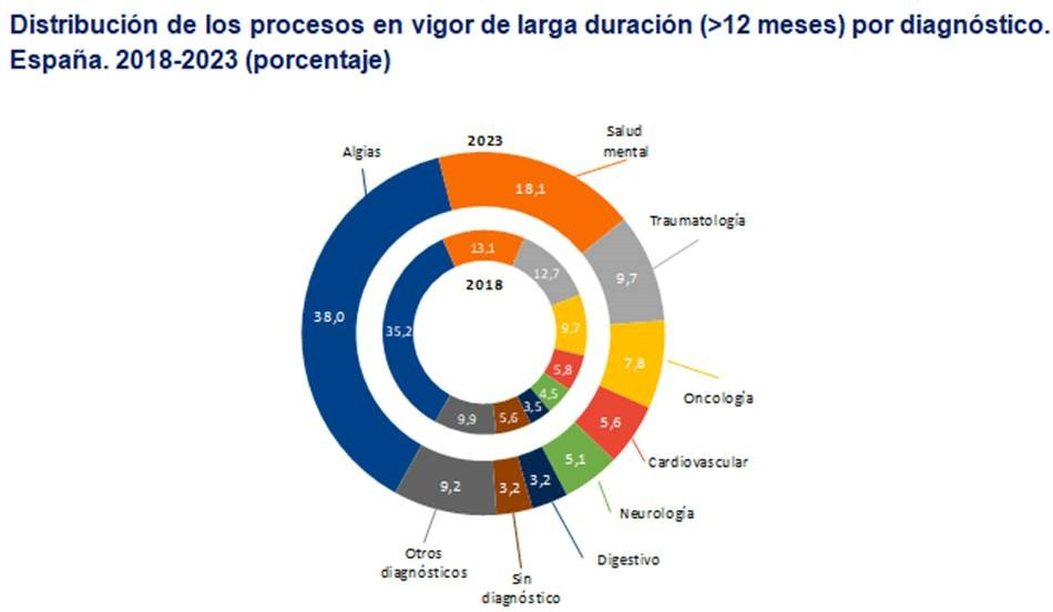 Presentación1