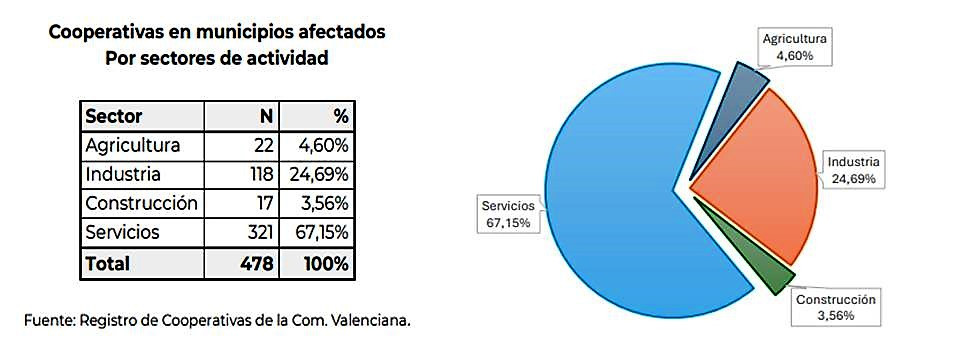 Presentación1