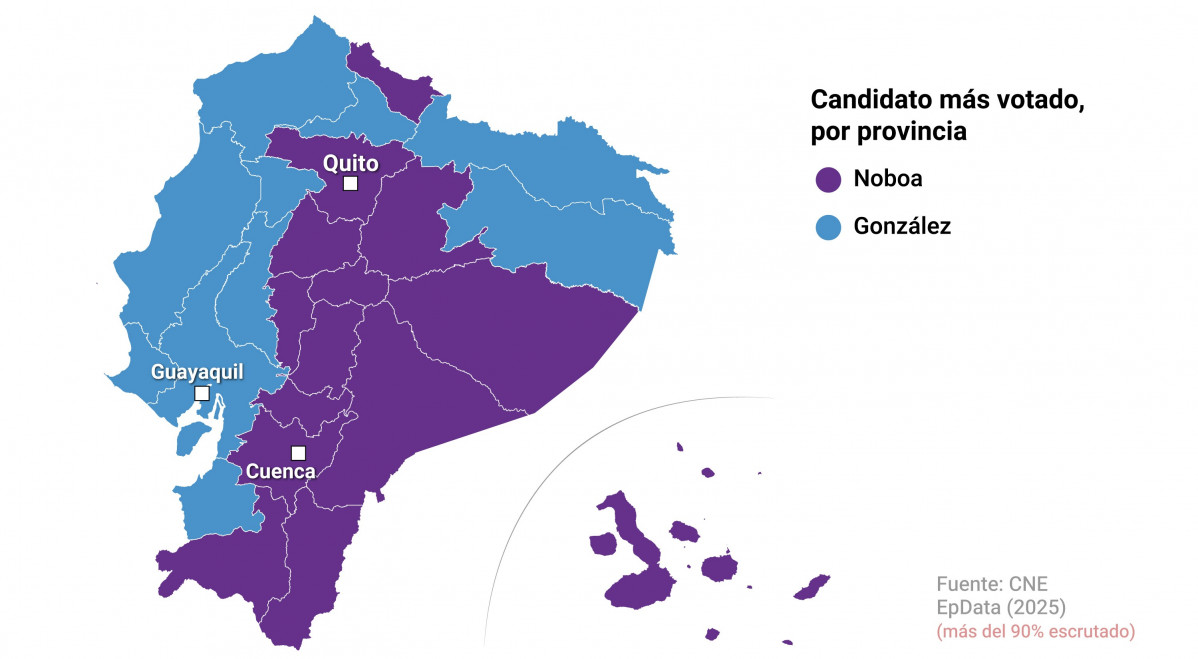 EuropaPress 6509841 infografia resultado elecciones ecuador presidente ecuador daniel noboa